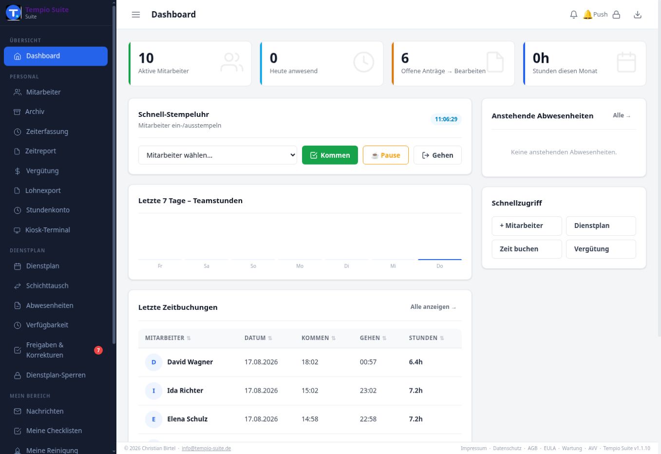 Dashboard der Tempio Suite